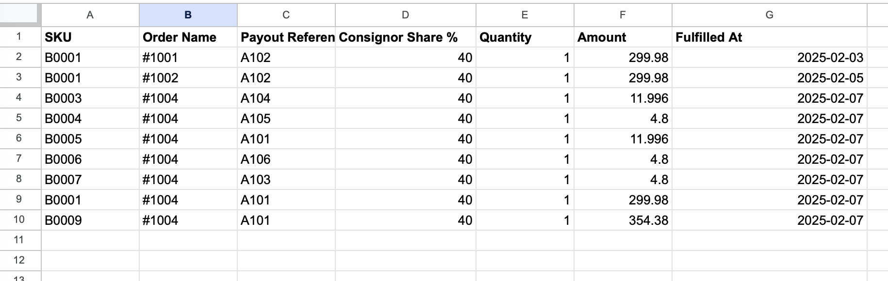 Payout line items CSV example