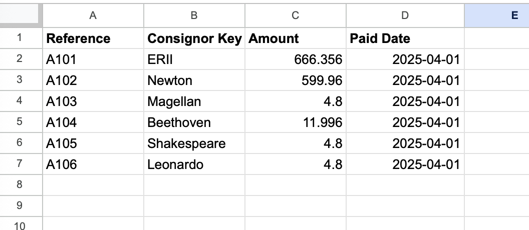Payouts CSV example